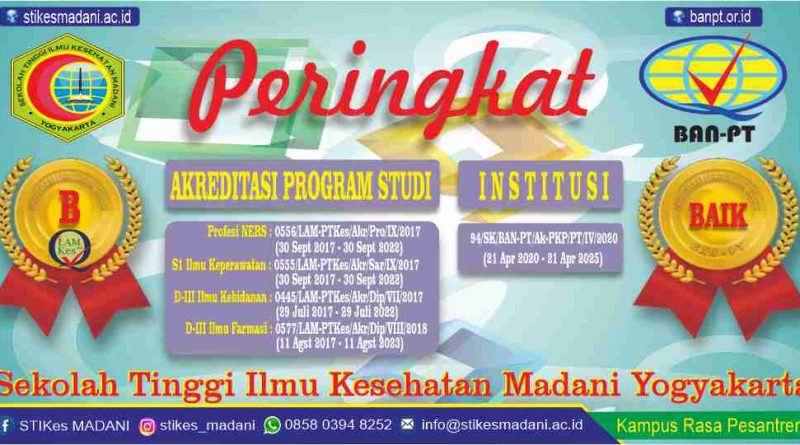 akreditasi banpt 2020 stikes madani