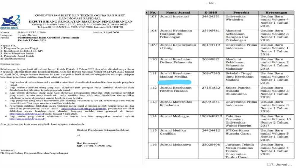 JURNAL MADANI TERAKREDITASI